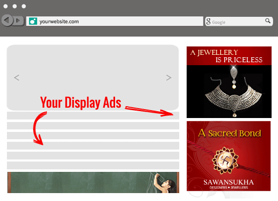 Online Advertising in Indore